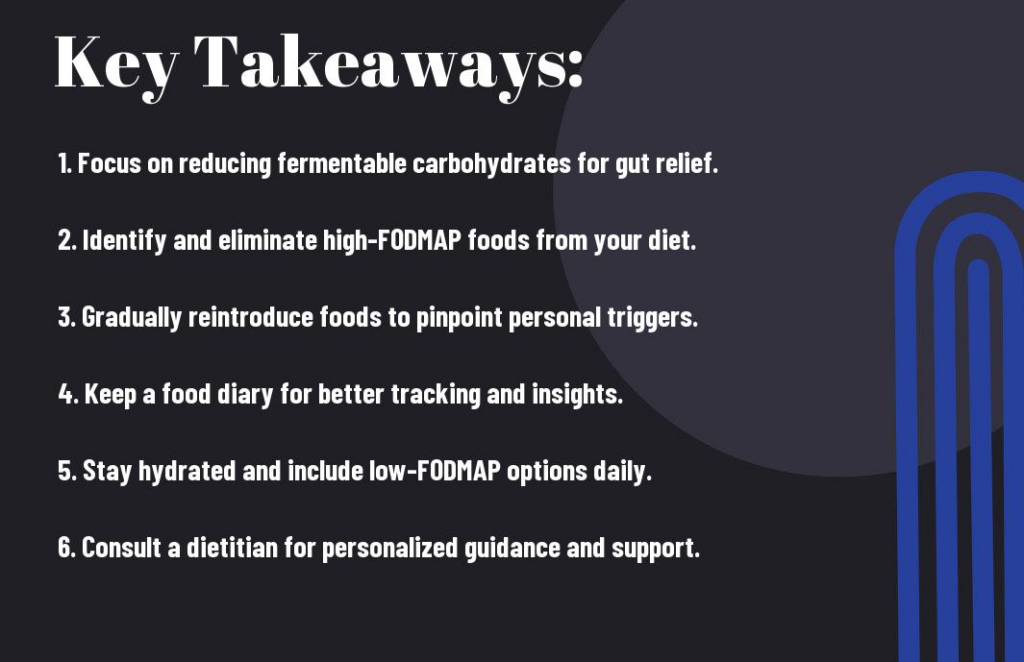 The FODMAP Diet