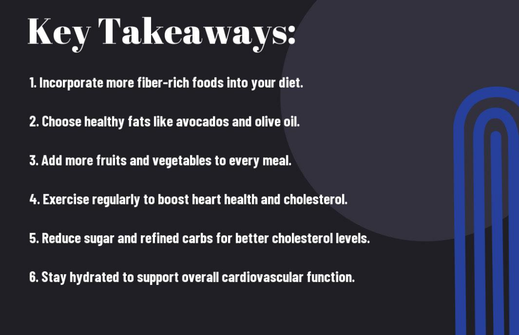 Lowering Cholesterol Naturally